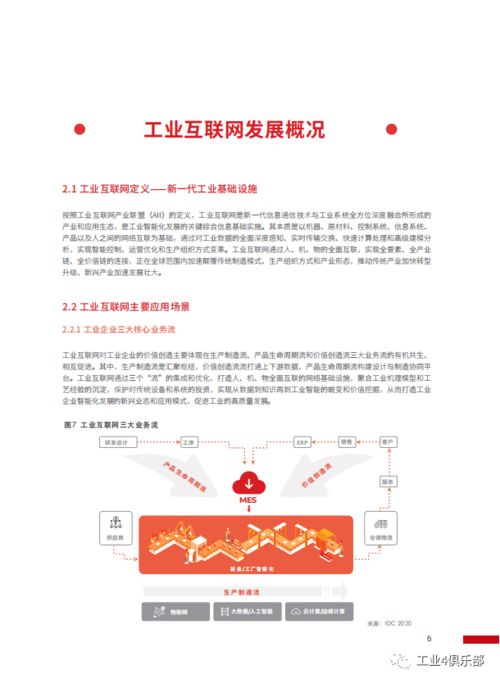 華為工業(yè)互聯(lián)網(wǎng)白皮書 工業(yè)知識(shí)與ict技術(shù)深入融合 