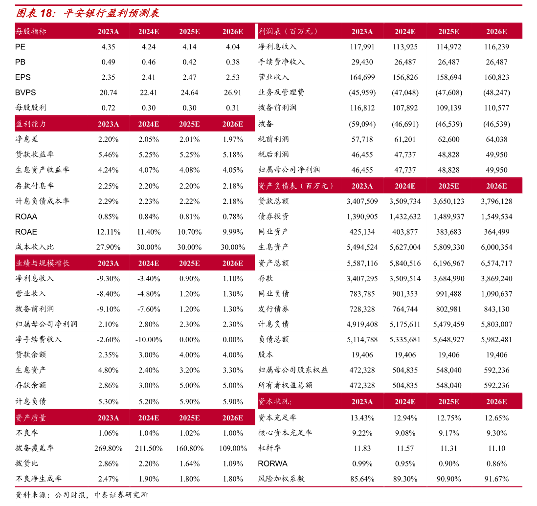 新華百貨公告 關(guān)于預(yù)計2026年度日常關(guān)聯(lián)交易并涉及廚具衛(wèi)具及日用雜品交易的提示性分析